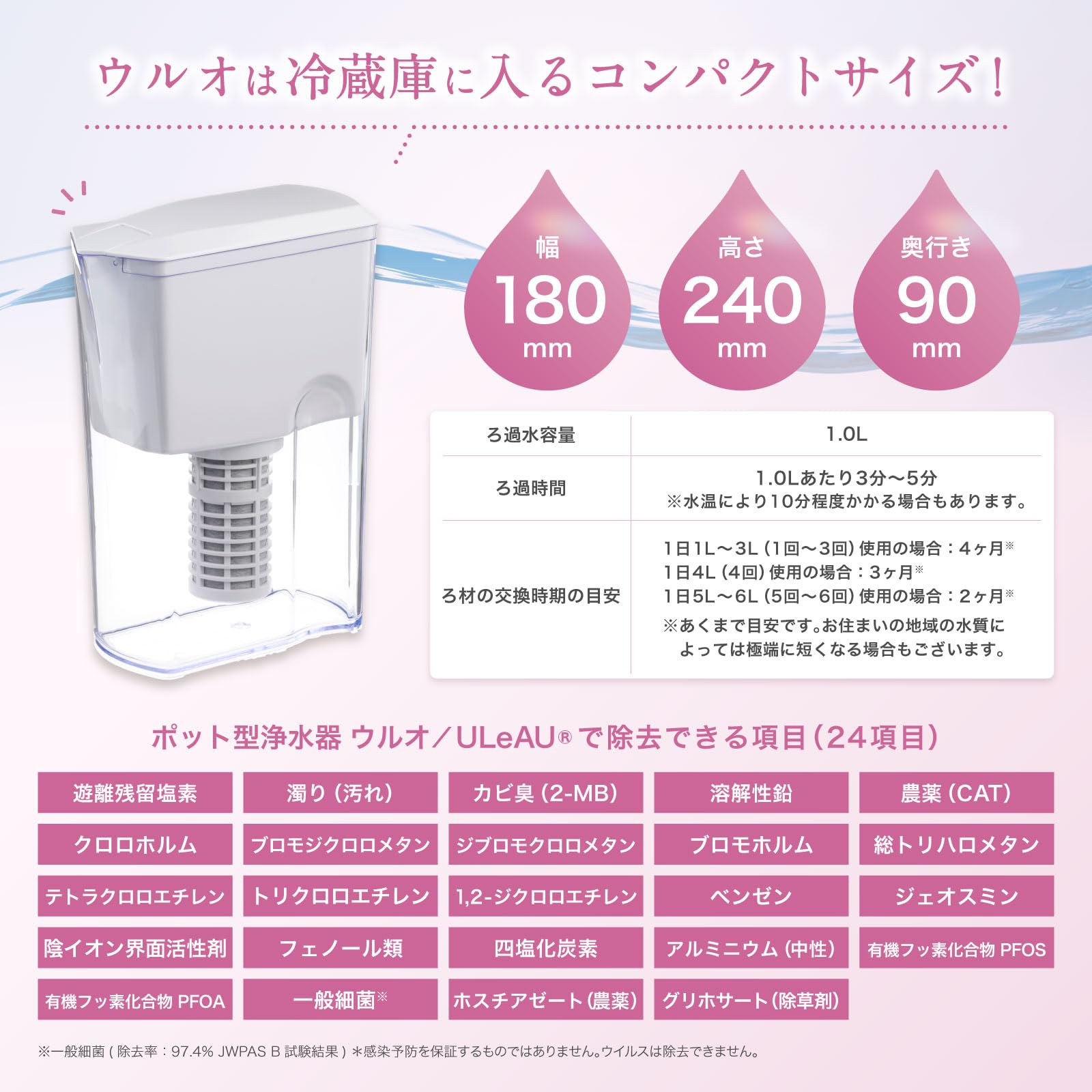 Amazon | ウルオ 浄水器 【 PFAS 試験400回連続実施済 】 正規品 日本